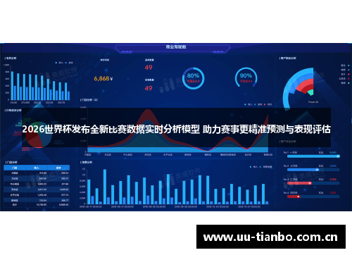 2026世界杯发布全新比赛数据实时分析模型 助力赛事更精准预测与表现评估