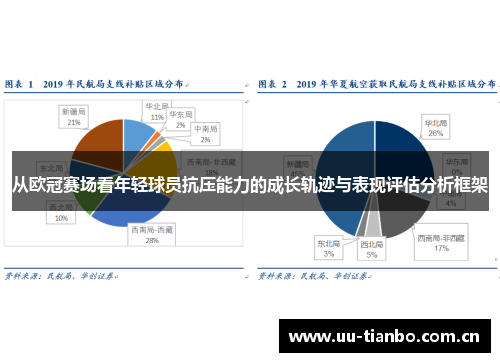 从欧冠赛场看年轻球员抗压能力的成长轨迹与表现评估分析框架