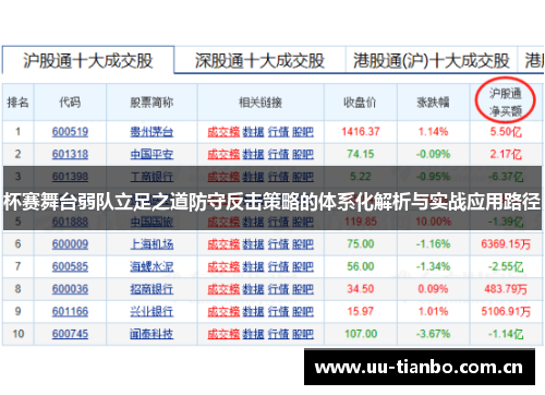 杯赛舞台弱队立足之道防守反击策略的体系化解析与实战应用路径